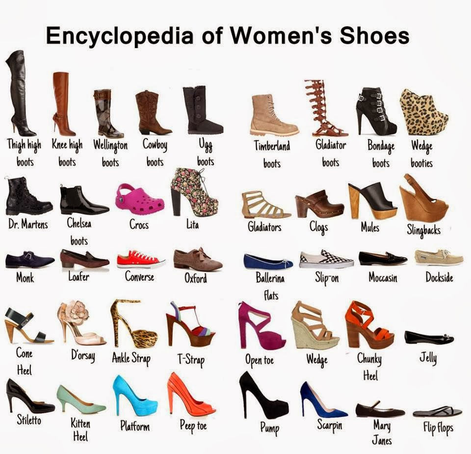 All Shoes Collection for Women